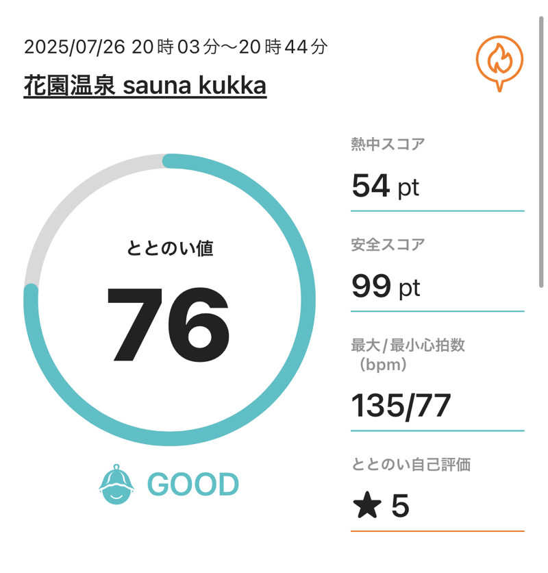 シンゴさんの花園温泉 sauna kukkaのサ活写真