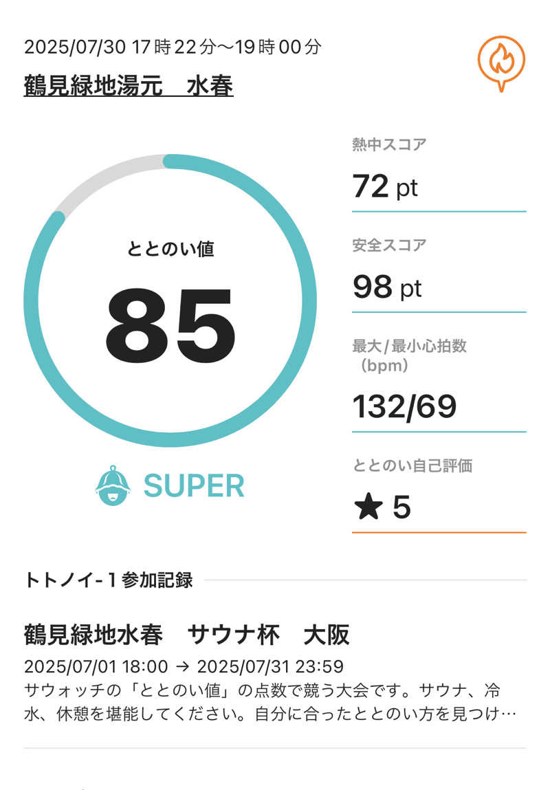 シンゴさんの鶴見緑地湯元水春のサ活写真