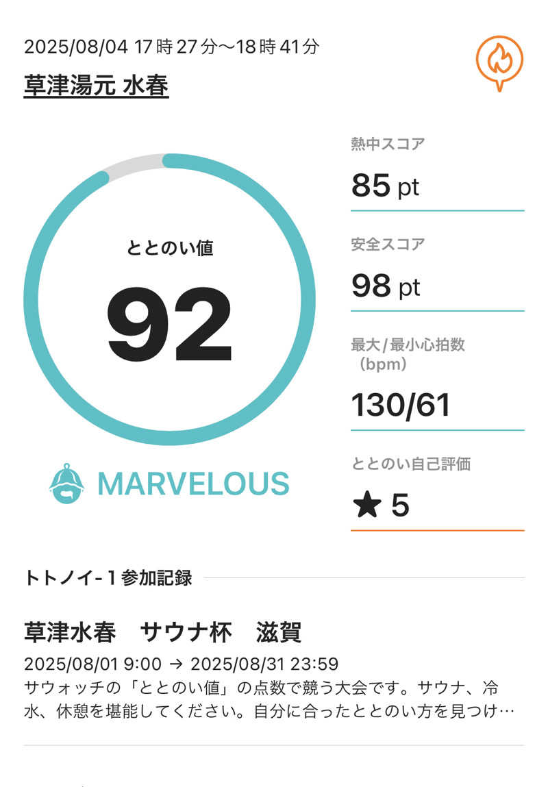 シンゴさんの草津湯元 水春のサ活写真