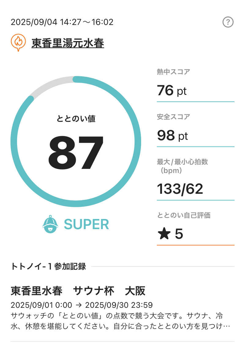 シンゴさんの東香里湯元水春のサ活写真
