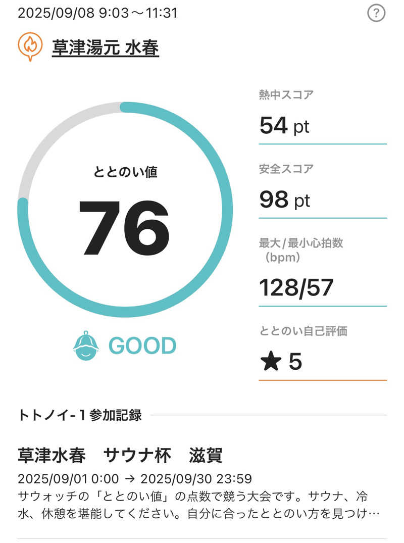 シンゴさんの草津湯元 水春のサ活写真