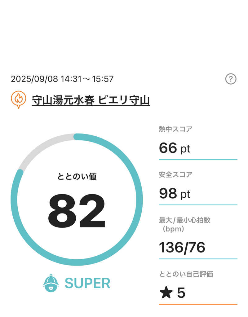 シンゴさんの守山湯元水春 ピエリ守山のサ活写真