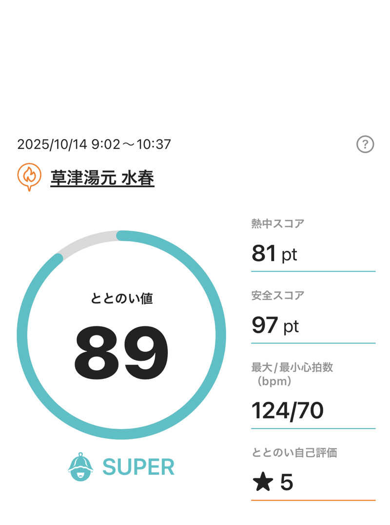 シンゴさんの草津湯元 水春のサ活写真