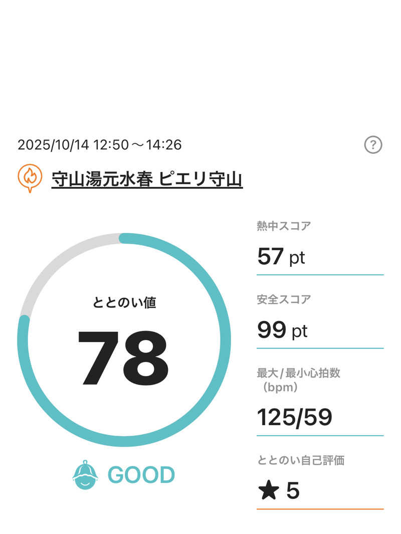 シンゴさんの守山湯元水春 ピエリ守山のサ活写真