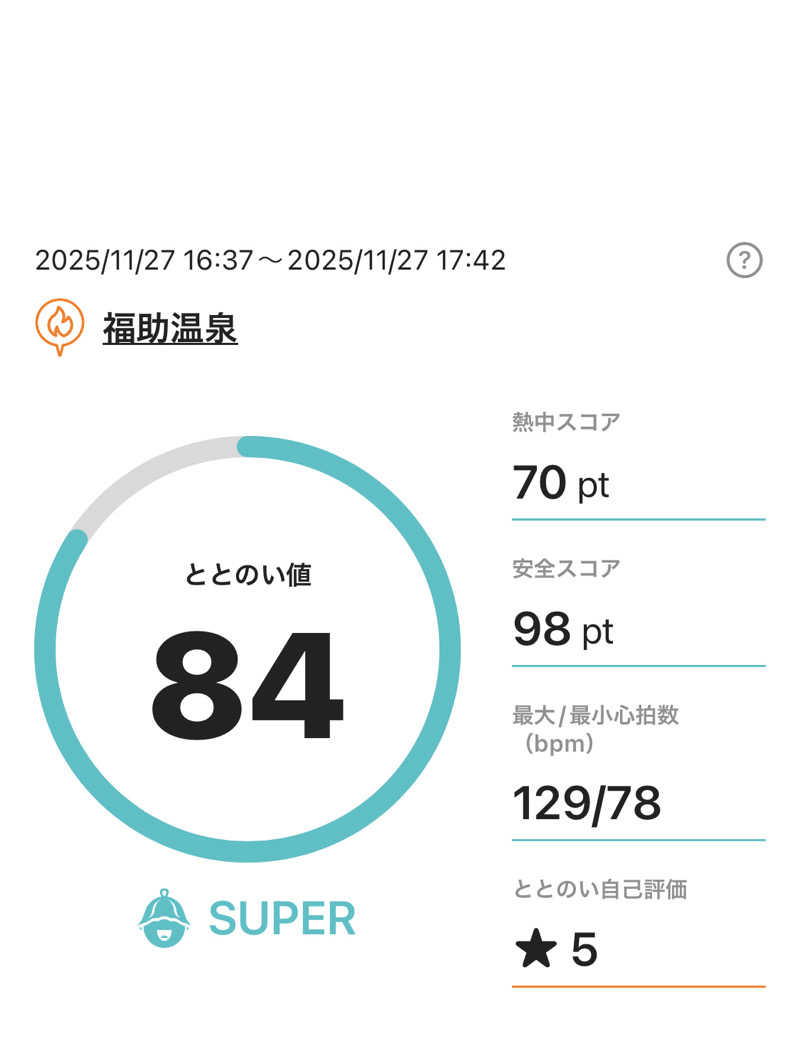 シンゴさんの福助温泉のサ活写真