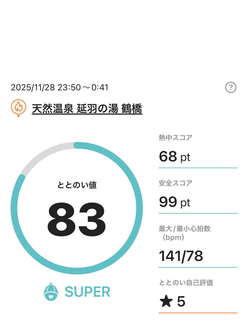 シンゴさんの天然温泉 延羽の湯 鶴橋店のサ活写真