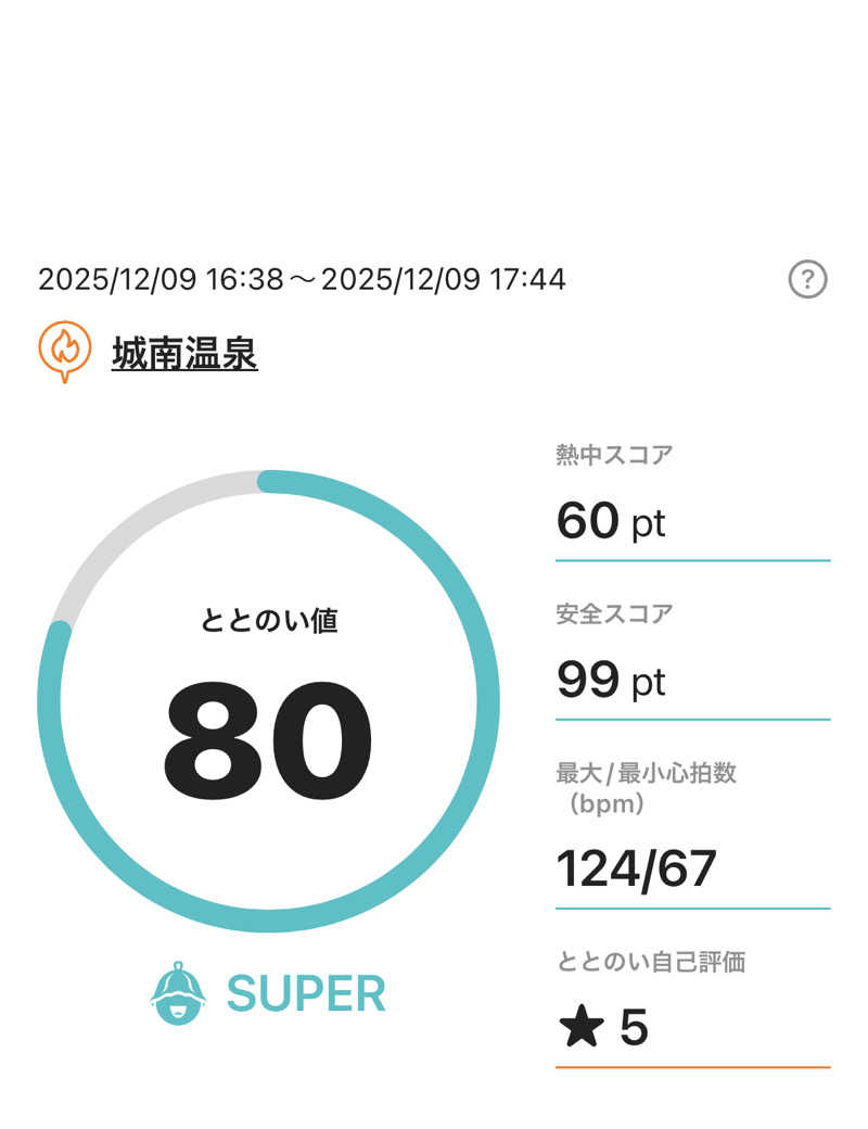 シンゴさんの城南温泉のサ活写真