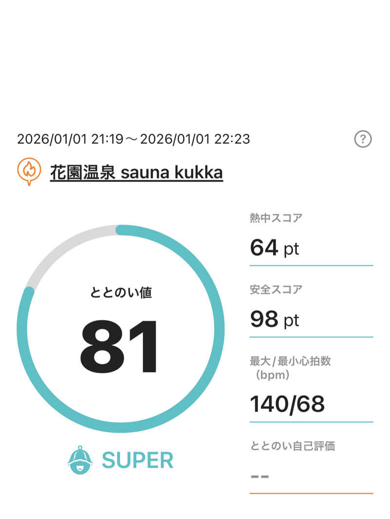 シンゴさんの花園温泉 sauna kukkaのサ活写真