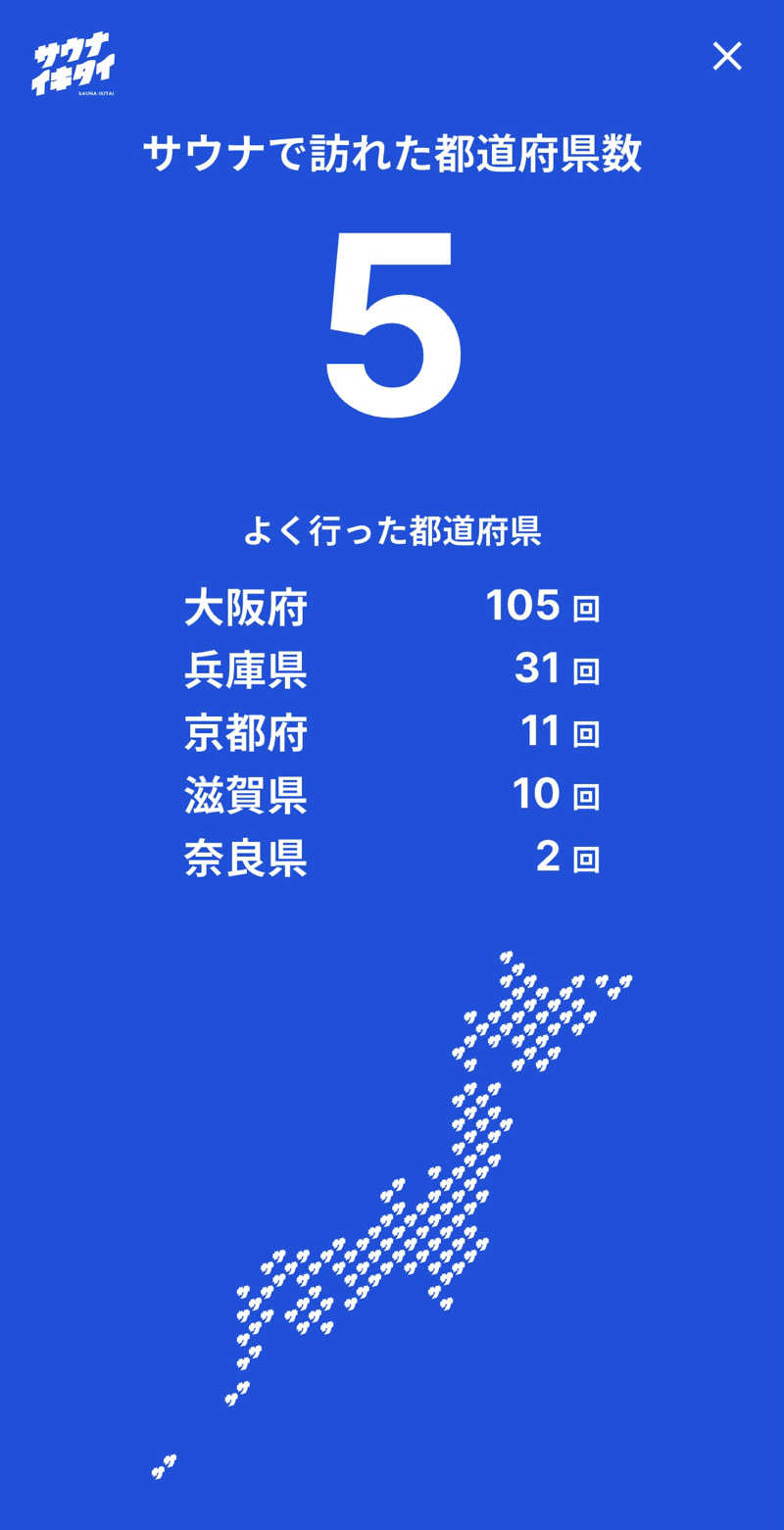 シンゴさんの花園温泉 sauna kukkaのサ活写真