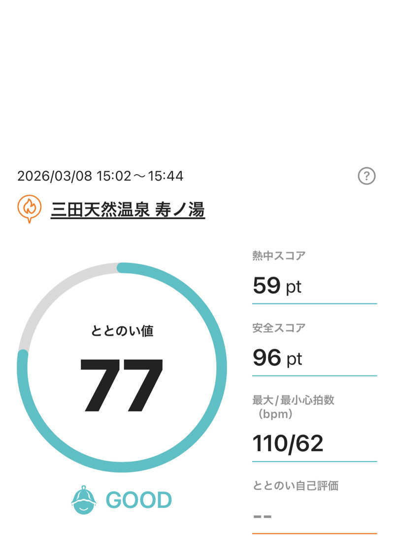 シンゴさんの三田天然温泉 寿ノ湯のサ活写真