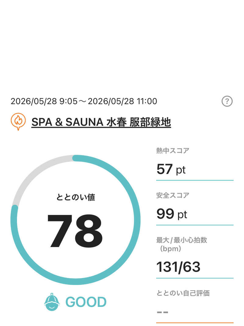 シンゴさんのSPA&SAUNA水春 服部緑地のサ活写真