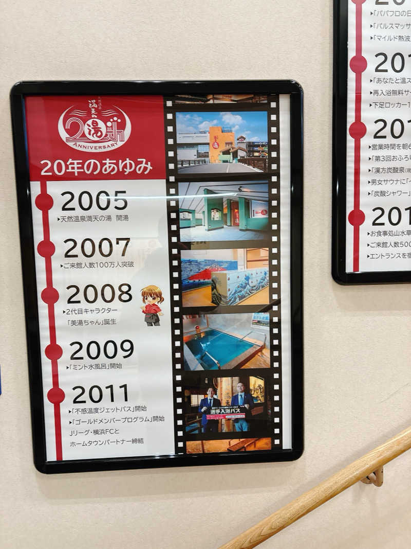 ビール星人🍺さんの天然温泉 満天の湯のサ活写真