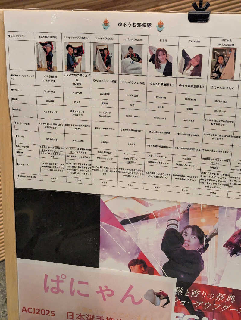 まるさんのSPA&ごはん ゆるうむ yuluumuのサ活写真