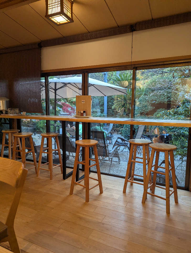 まるさんのサウナゆげ蔵のサ活写真