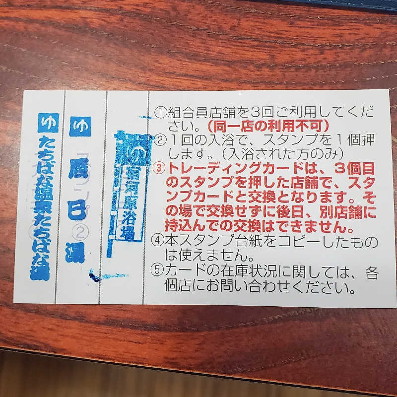 fuji36さんの宿河原浴場のサ活写真