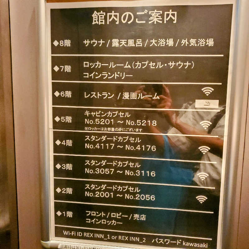 fuji36さんのレックスイン川崎のサ活写真
