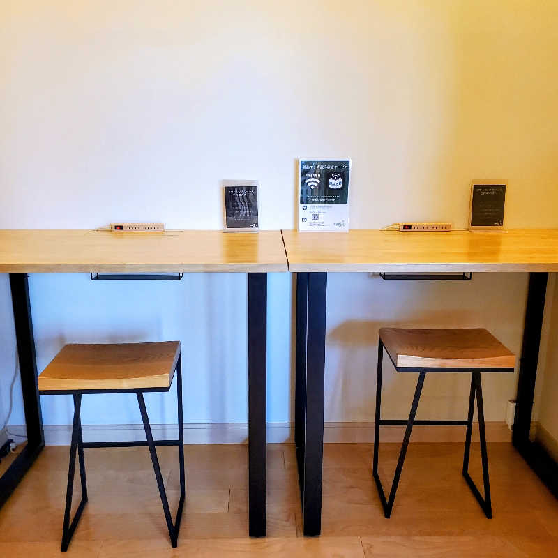 fuji36さんの綱島源泉 湯けむりの庄のサ活写真