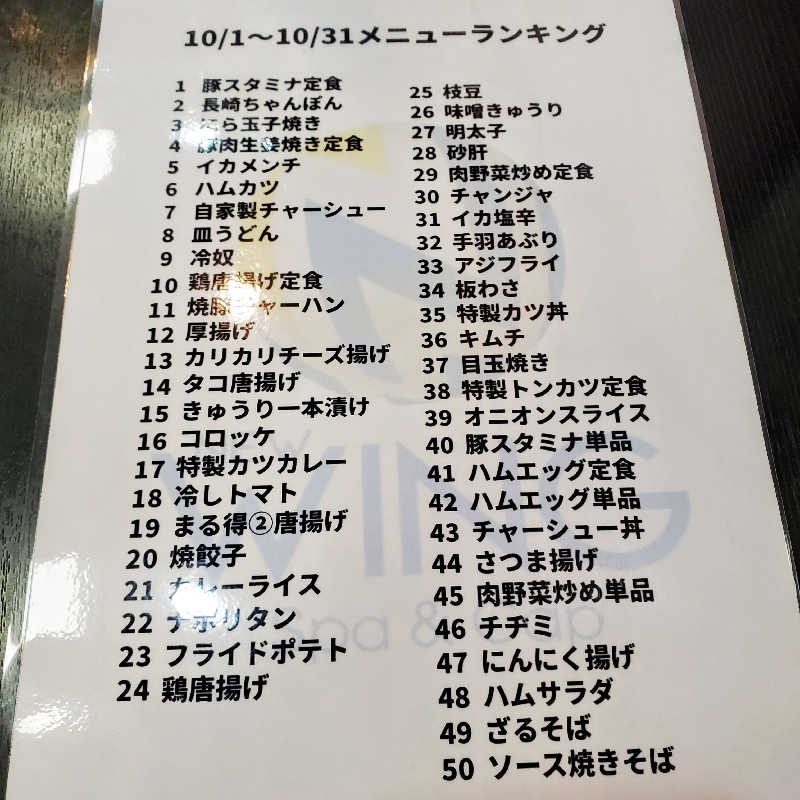 fuji36さんのスパ&カプセル ニューウイングのサ活写真