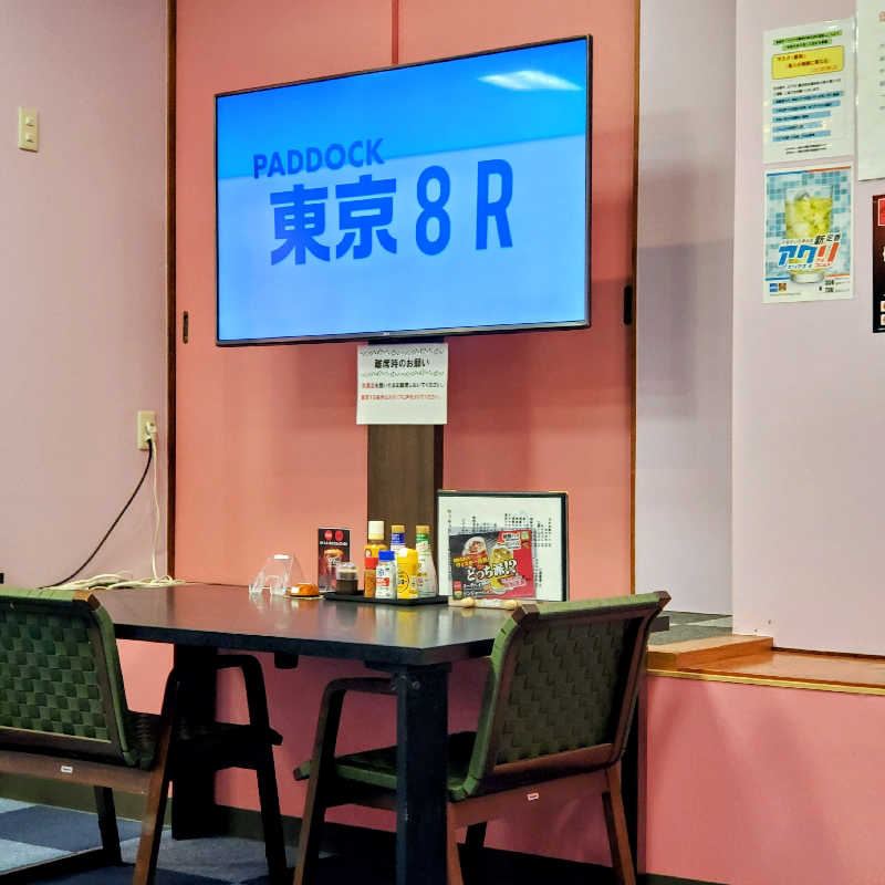 fuji36さんのスパ&カプセル ニューウイングのサ活写真