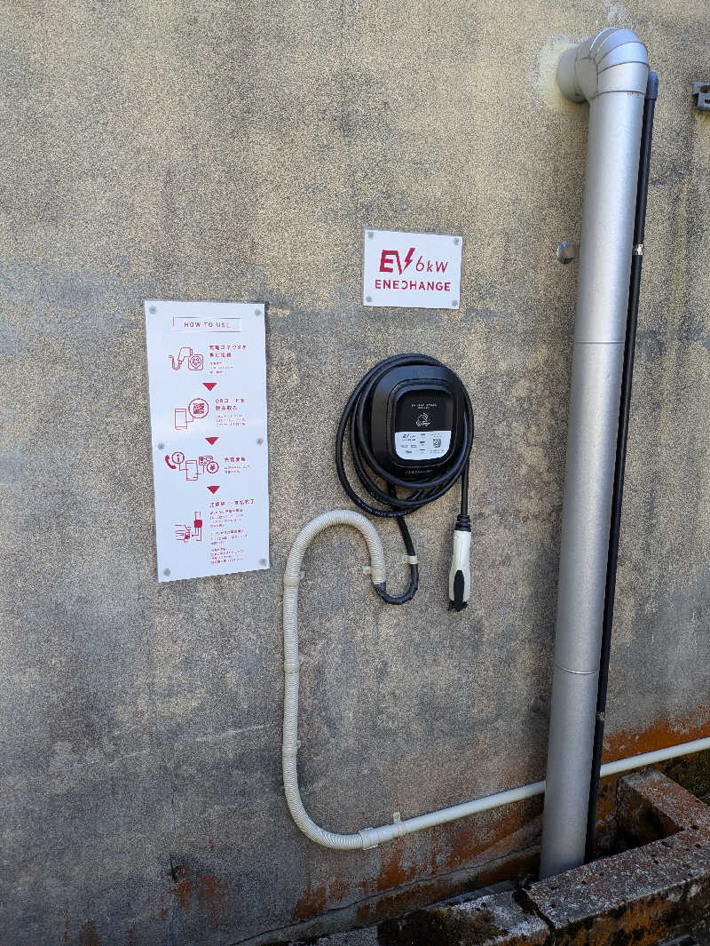 しもひろさんの川合田温泉 サウナ部のサ活写真