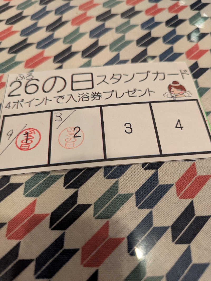 しもひろさんの小松グリーンホテルのサ活写真