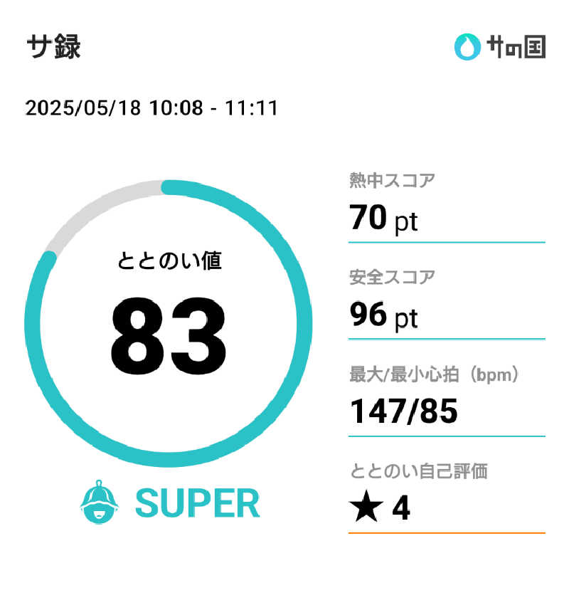 スナフキンさんのカプセルイン大塚のサ活写真