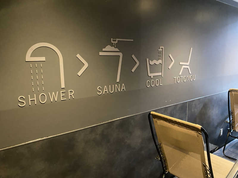 ほさんのPOT SAUNA(HOTEL POTMUM)のサ活写真