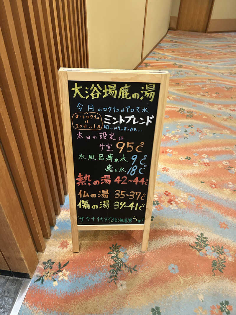 菜さんの定山渓 鹿の湯のサ活写真