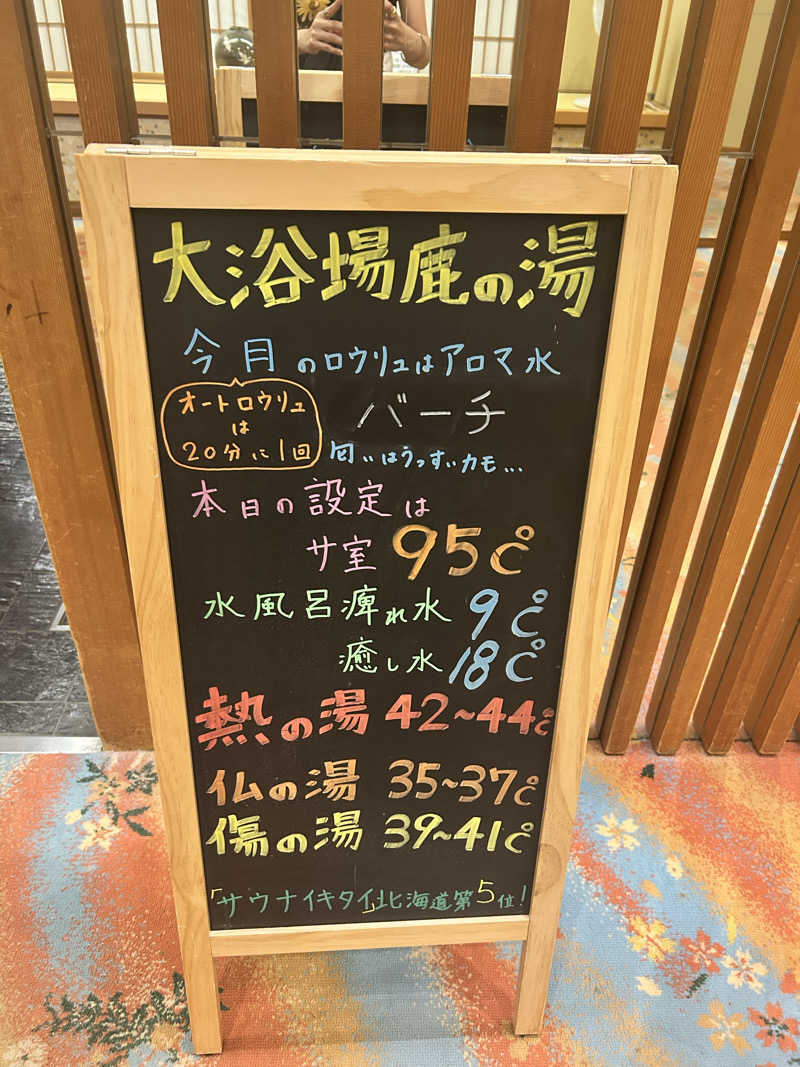 菜さんの定山渓 鹿の湯のサ活写真