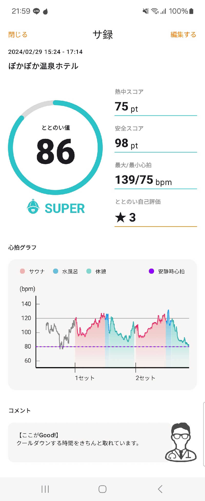 ふろはうすさんのぽかぽか温泉ホテルのサ活写真