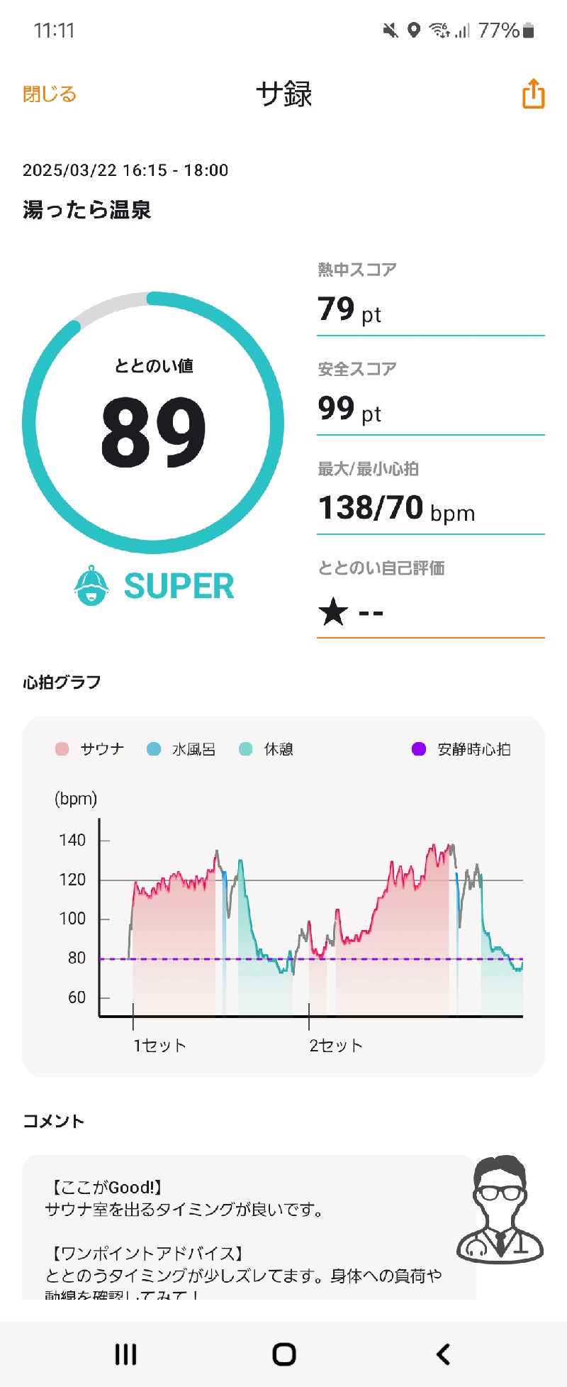 ふろはうすさんのなごみ処 湯ったら温泉のサ活写真