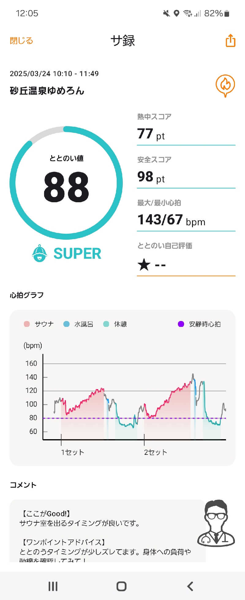 ふろはうすさんの砂丘温泉ゆめろんのサ活写真