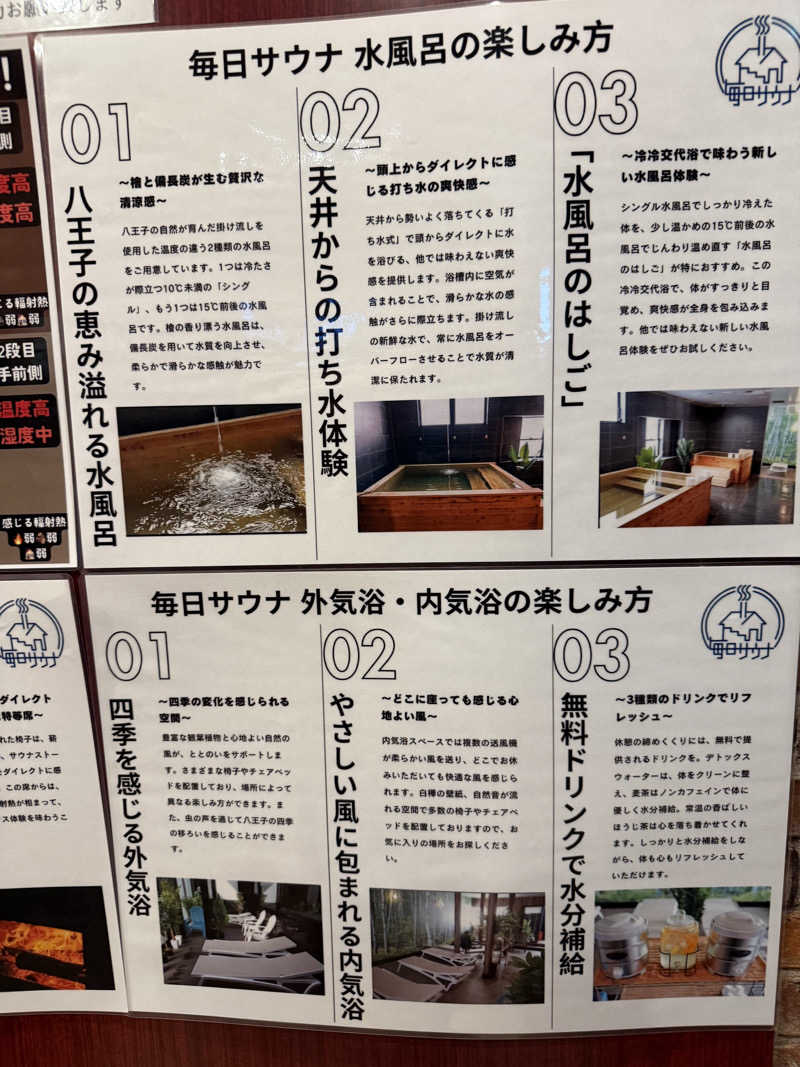 (サウ）にゃー太郎さんの毎日サウナ 八王子店のサ活写真