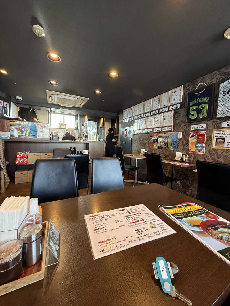 (サウ）にゃー太郎さんの天空のアジト マルシンスパのサ活写真