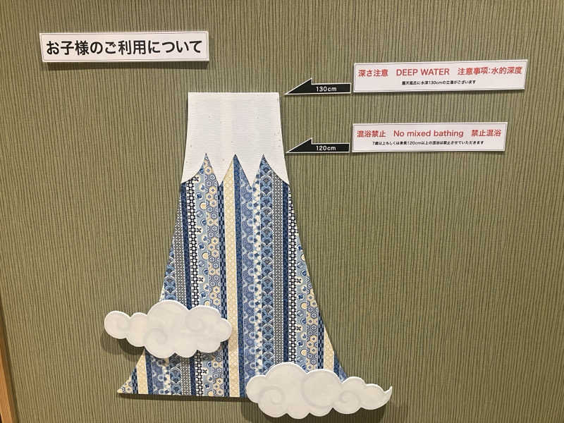 壱さんの木の花の湯(HOTEL CLAD)のサ活写真