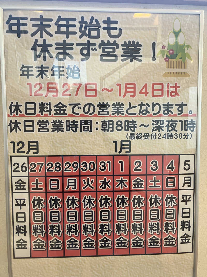 壱さんの南増尾健美の湯のサ活写真