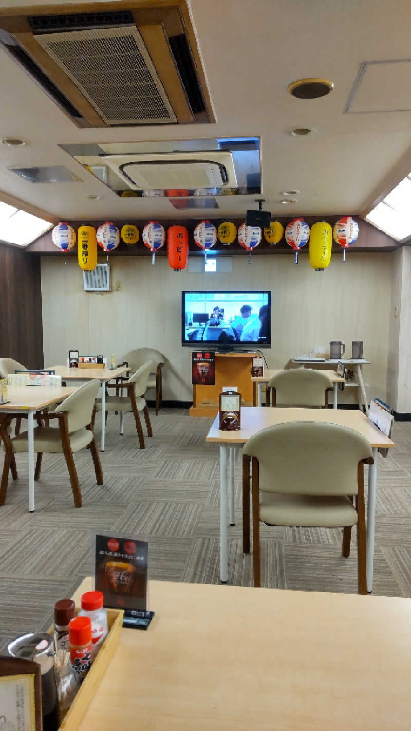 お！メコン川！さんのサウナ&カプセルホテル レインボー新小岩店のサ活写真