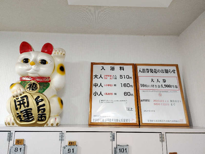 お！メコン川！さんの白山湯 六条店のサ活写真