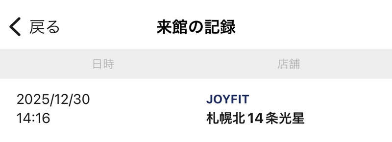 よねすけさんのJOYFIT札幌北14条光星のサ活写真