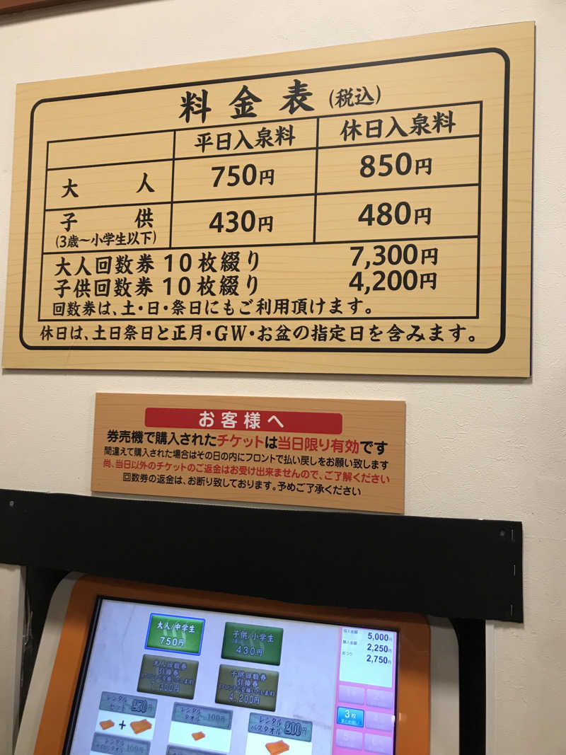 O→たけさんの越谷健美の湯のサ活写真