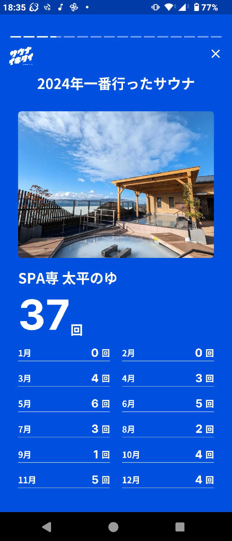 マークンさんのSPA専 太平のゆのサ活写真