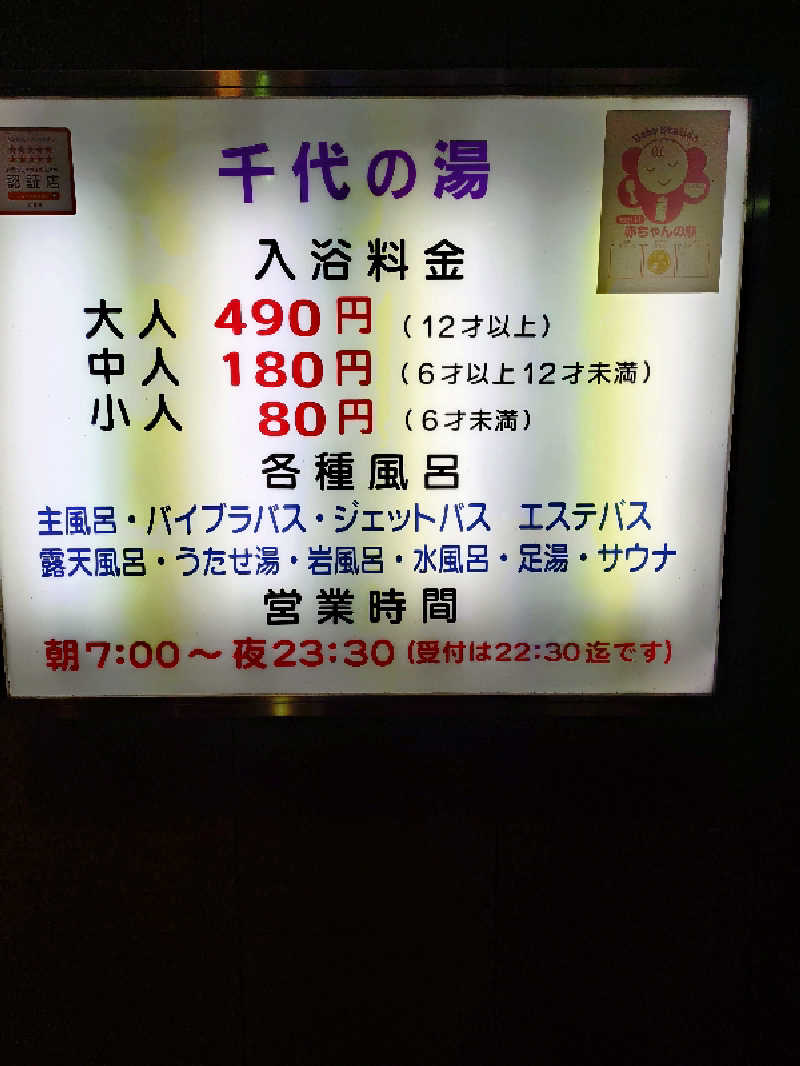 マークンさんの千代の湯のサ活写真