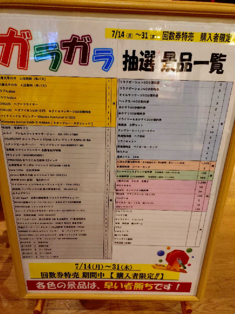 マークンさんのSPA専 太平のゆのサ活写真