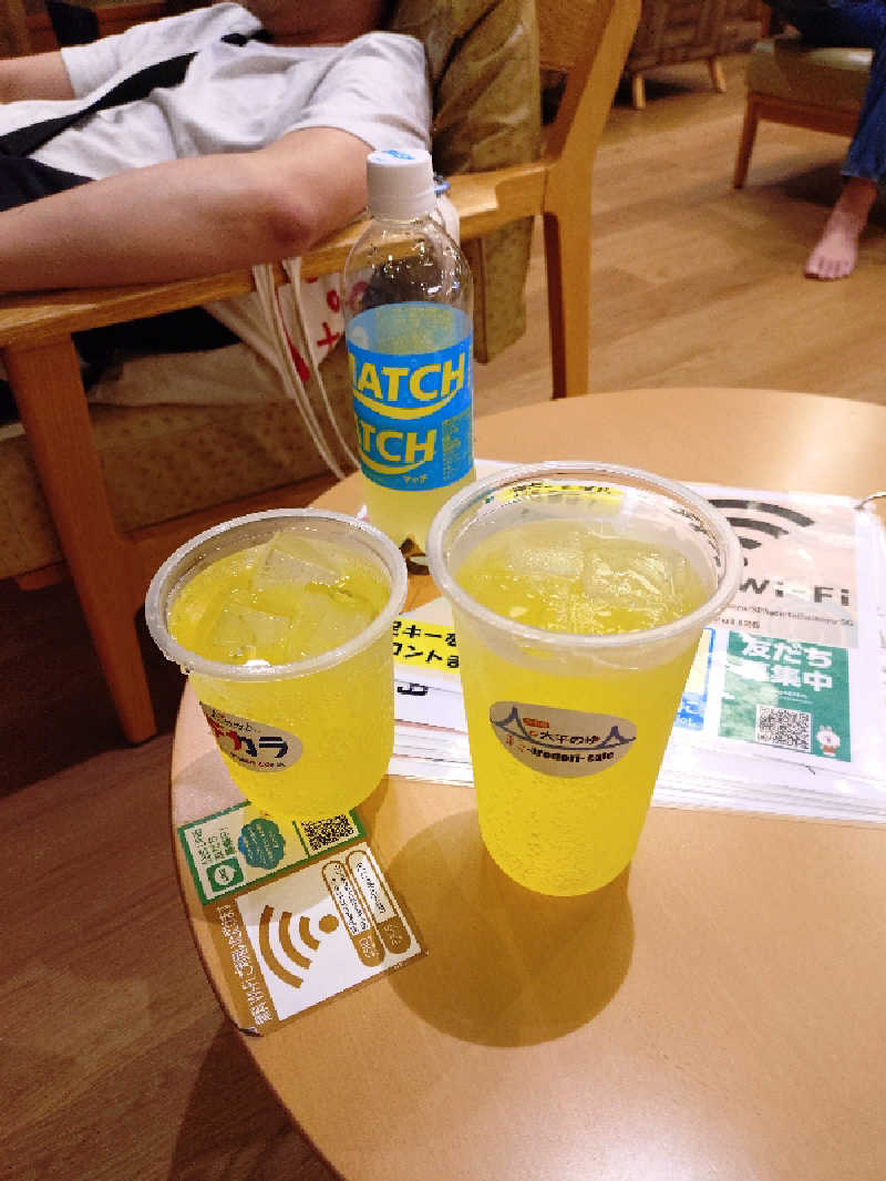 マークンさんのSPA専 太平のゆのサ活写真