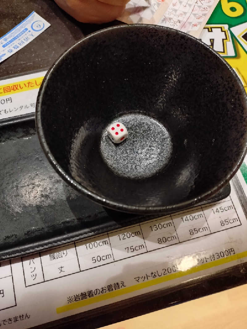 マークンさんのSPA専 太平のゆのサ活写真