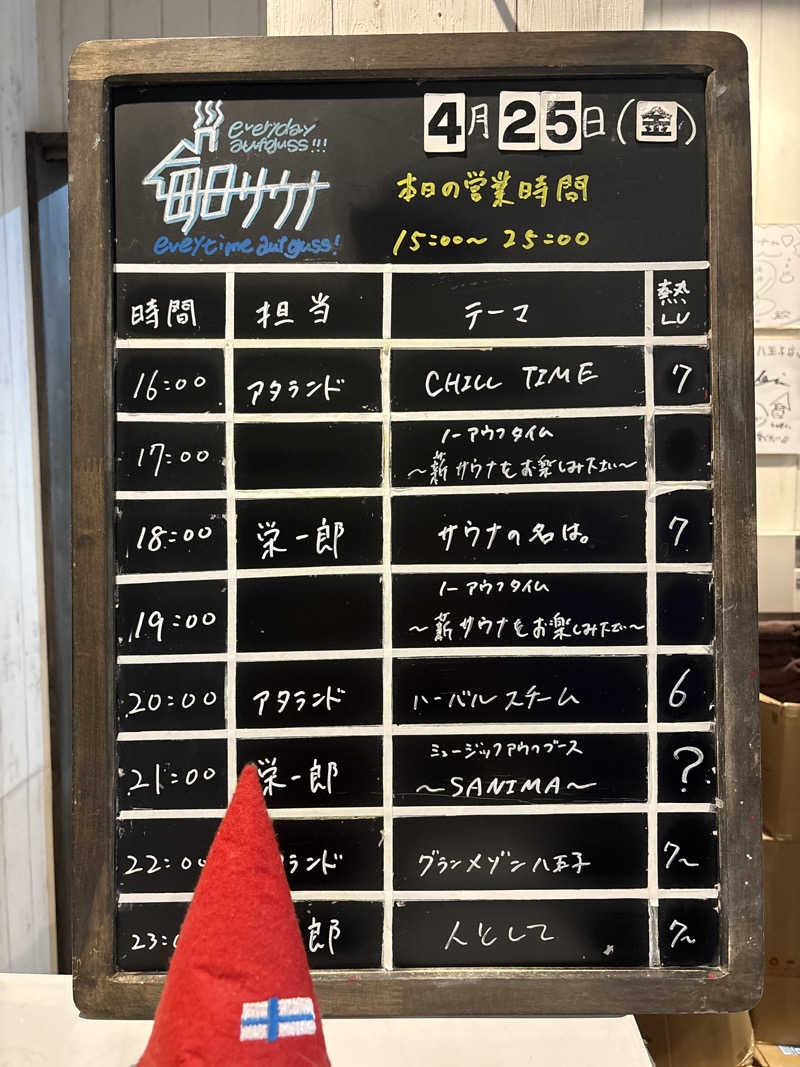 ささうな重🐴さんの毎日サウナ 八王子店のサ活写真