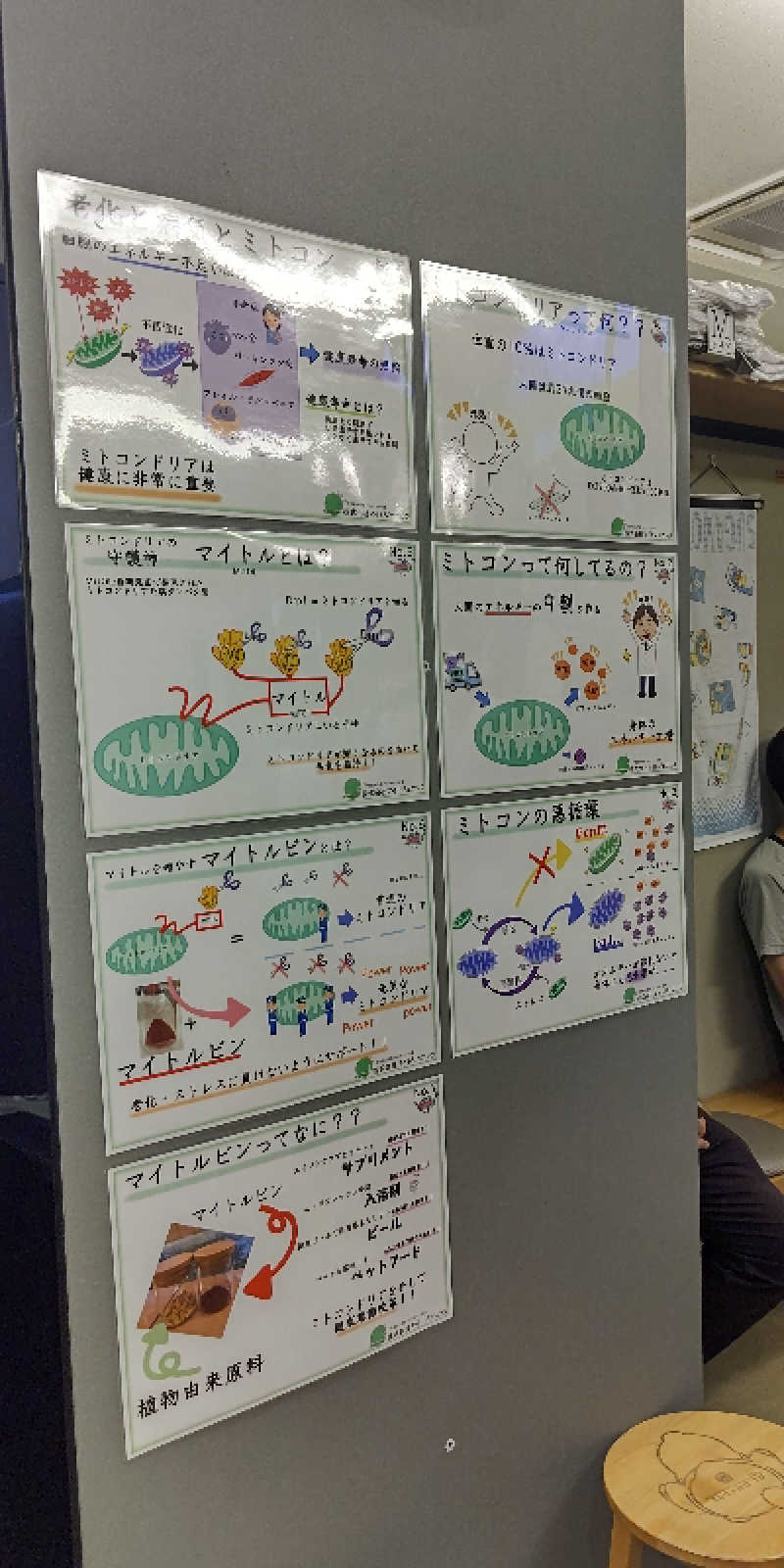 イスラボニータさんの巣鴨湯のサ活写真