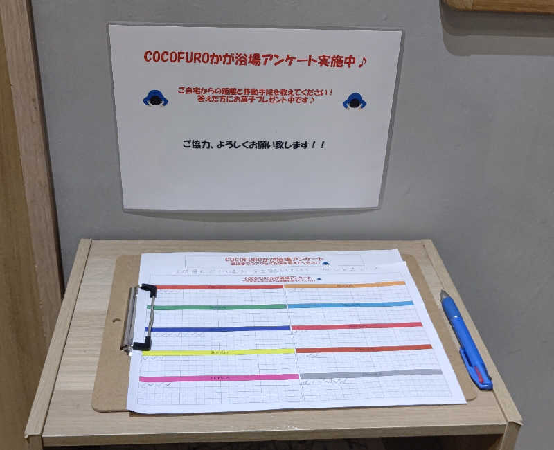 イスラボニータさんのCOCOFURO かが浴場のサ活写真