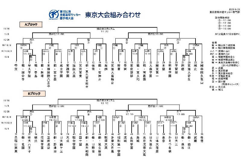 イスラボニータさんの仁岸湯のサ活写真
