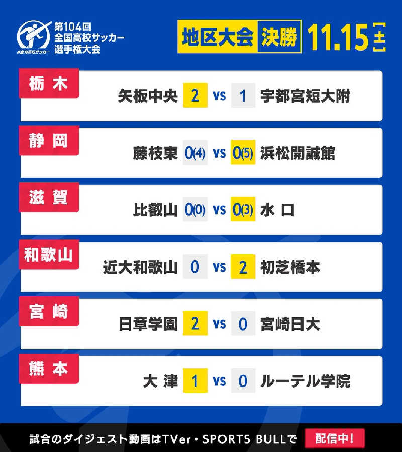 イスラボニータさんの寺島浴場のサ活写真